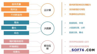 金蝶中間件再定義新一代軟件基礎(chǔ)設(shè)施 數(shù)據(jù)處理與存儲支持服務(wù)